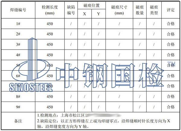 焊縫質(zhì)量檢測(cè)項(xiàng)目結(jié)果