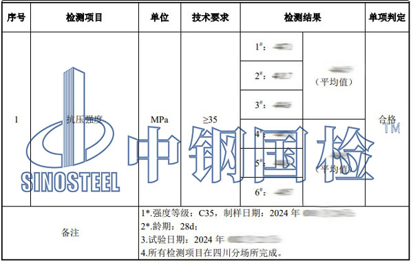 混凝土強(qiáng)度檢測(cè)項(xiàng)目結(jié)果
