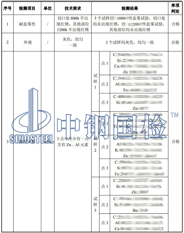 預埋螺栓檢測項目結(jié)果