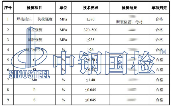 鋼材理化性能檢測項目結果