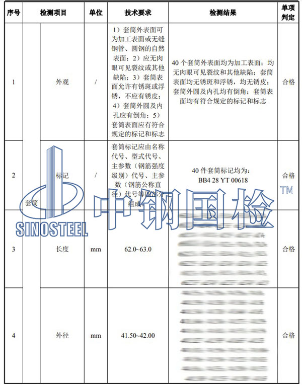 直螺紋套筒檢測項(xiàng)目結(jié)果