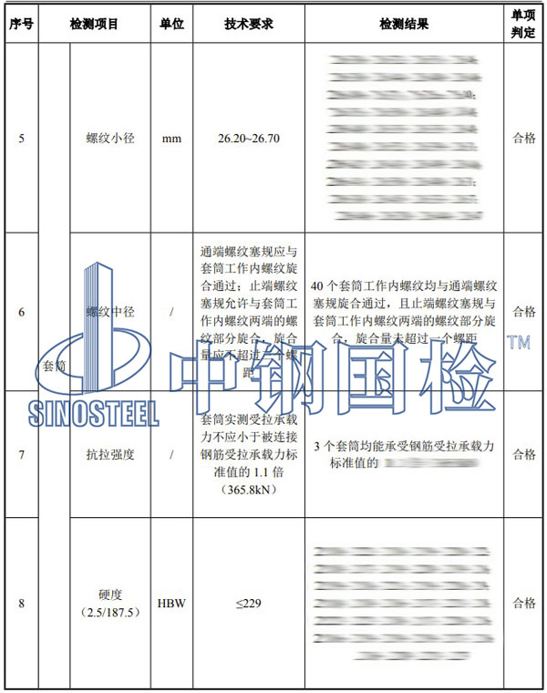 直螺紋套筒檢測項(xiàng)目結(jié)果