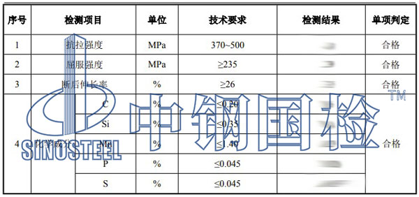 螺旋鋼管檢測(cè)項(xiàng)目結(jié)果