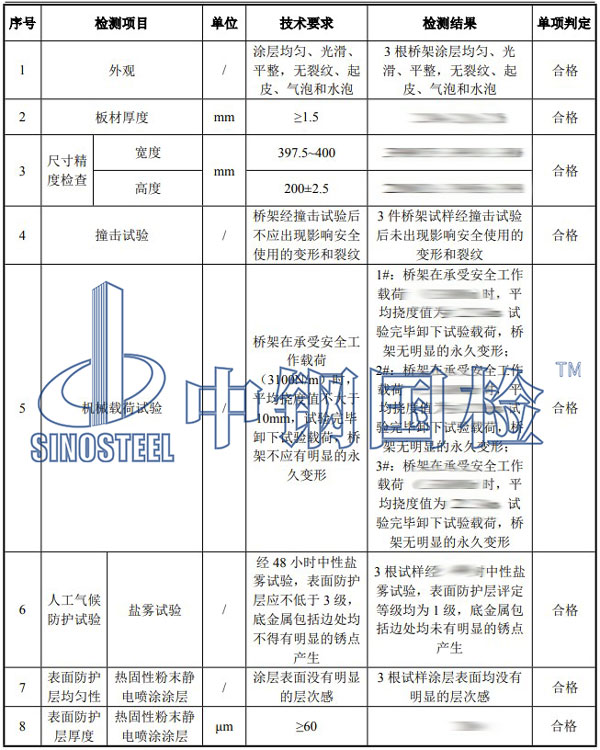 電纜橋架檢測項目結(jié)果