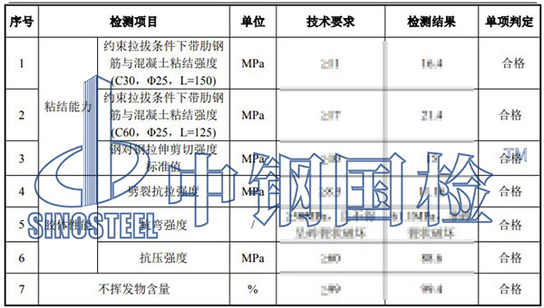 植筋膠檢測(cè)項(xiàng)目結(jié)果