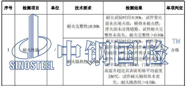 鋼質(zhì)防火門檢測(cè)結(jié)果
