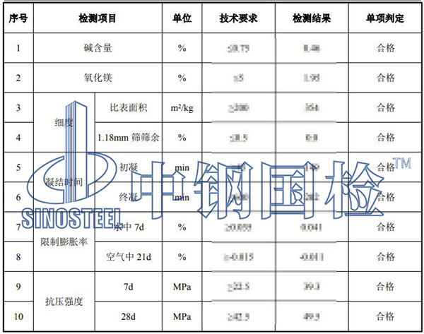 膨脹纖維抗裂防水劑檢測結(jié)果