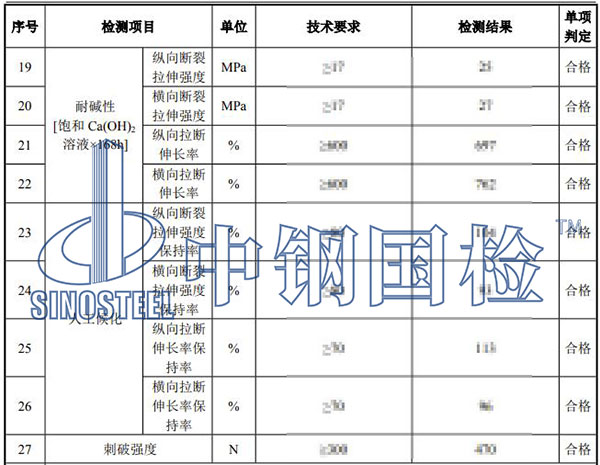 隧道防水板檢測(cè)結(jié)果