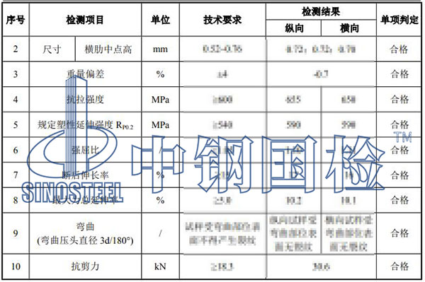 焊接構(gòu)件檢測(cè)結(jié)果