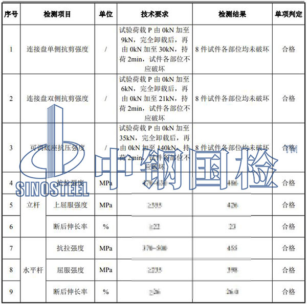 腳手架檢測項目結(jié)果