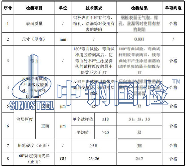 彩鋼板檢測結(jié)果
